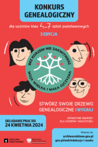 Plakat reklamujący konkurs genealogiczny. Rysunki i napisy na czerwonym tle. Po środku zielone koło, a wokół 4 rysunkowe twarze.