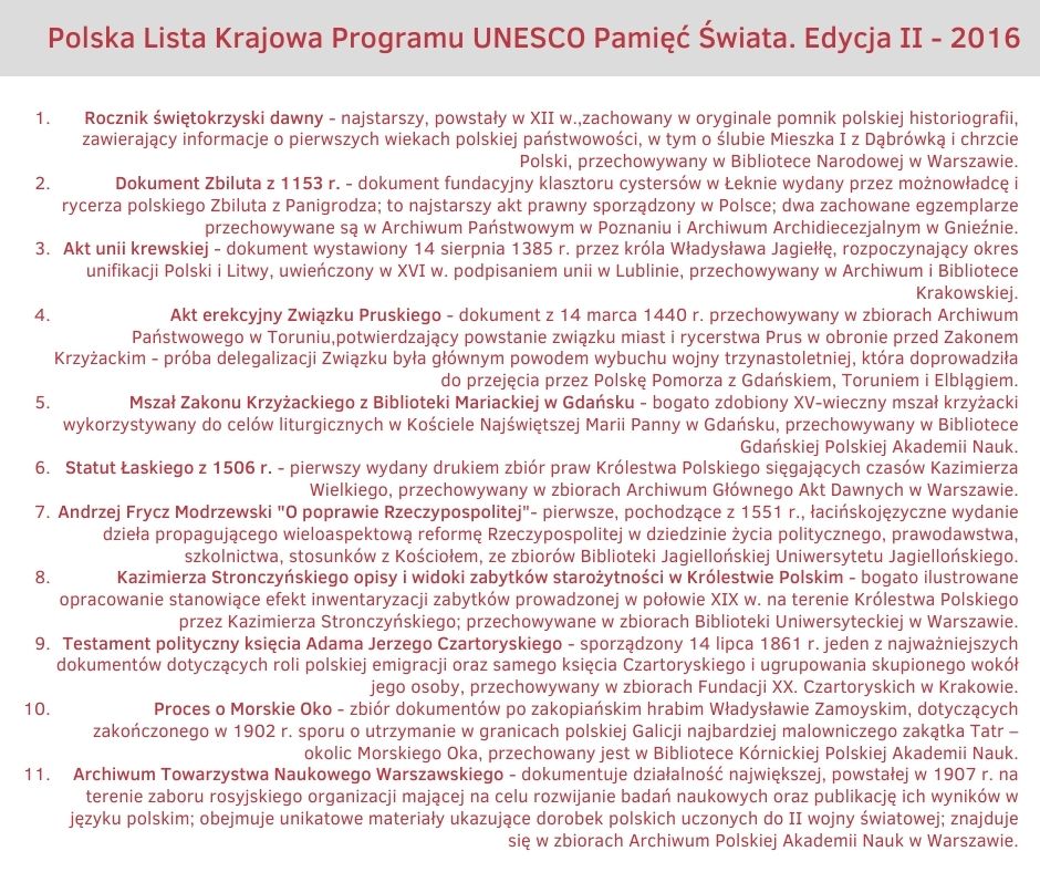 Ciemnoniebieski Zdjęcie Urodziny Post na Facebooka